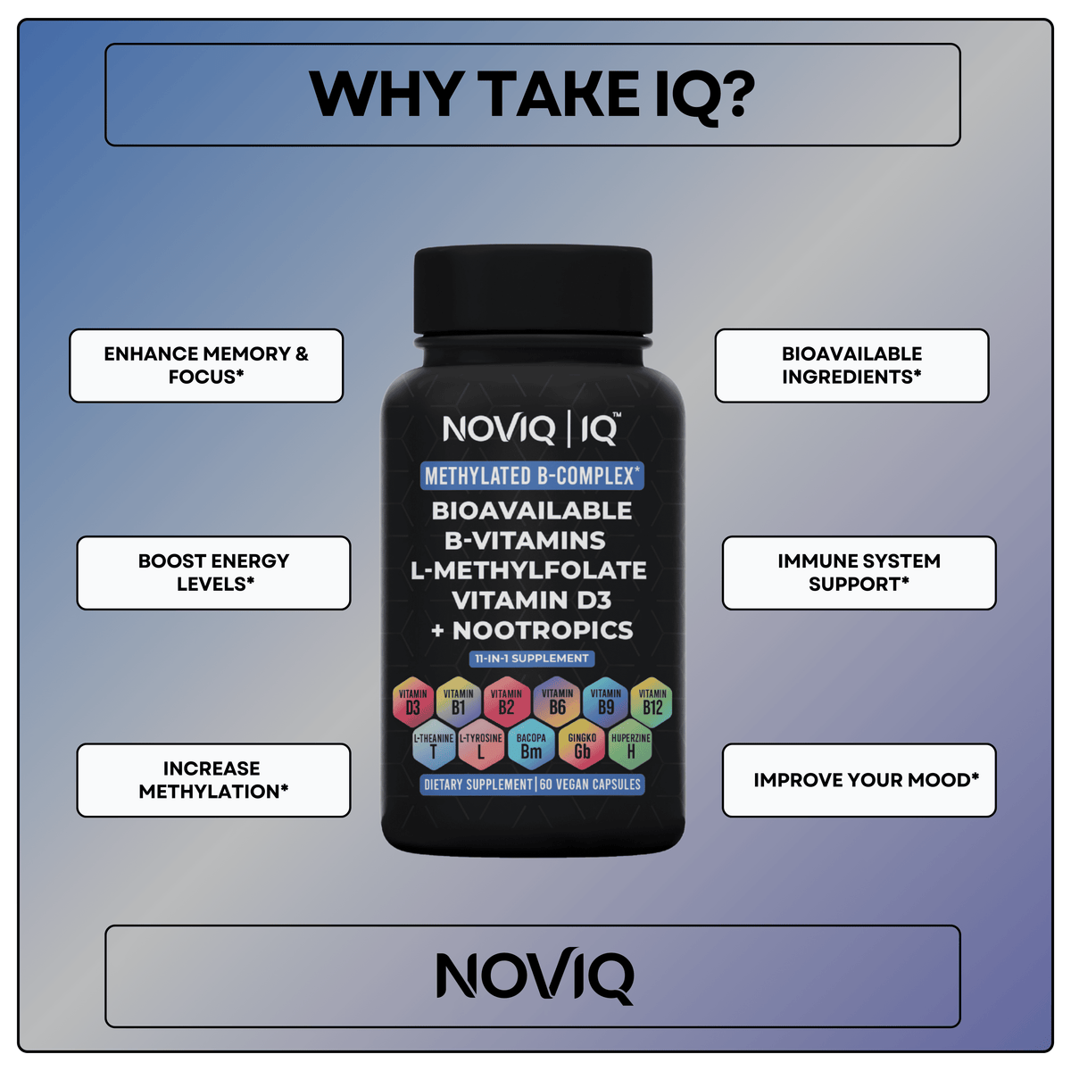 Methylated B-Complex - NOVIQ