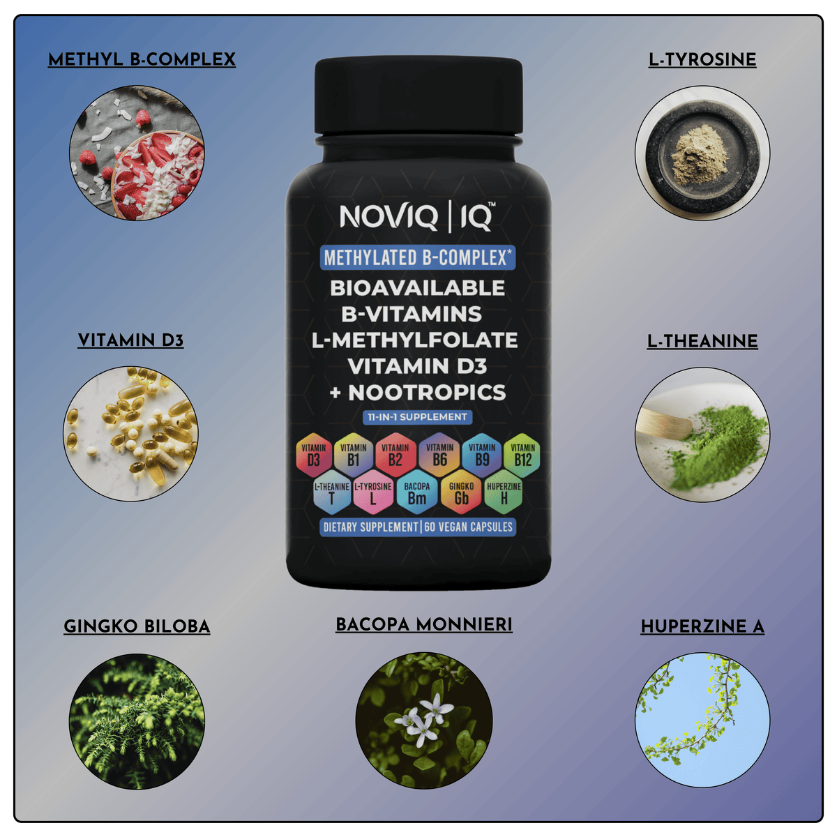 Methylated B-Complex - NOVIQ