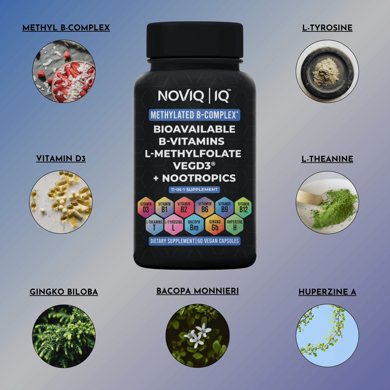 Methylated B-Complex - NOVIQ