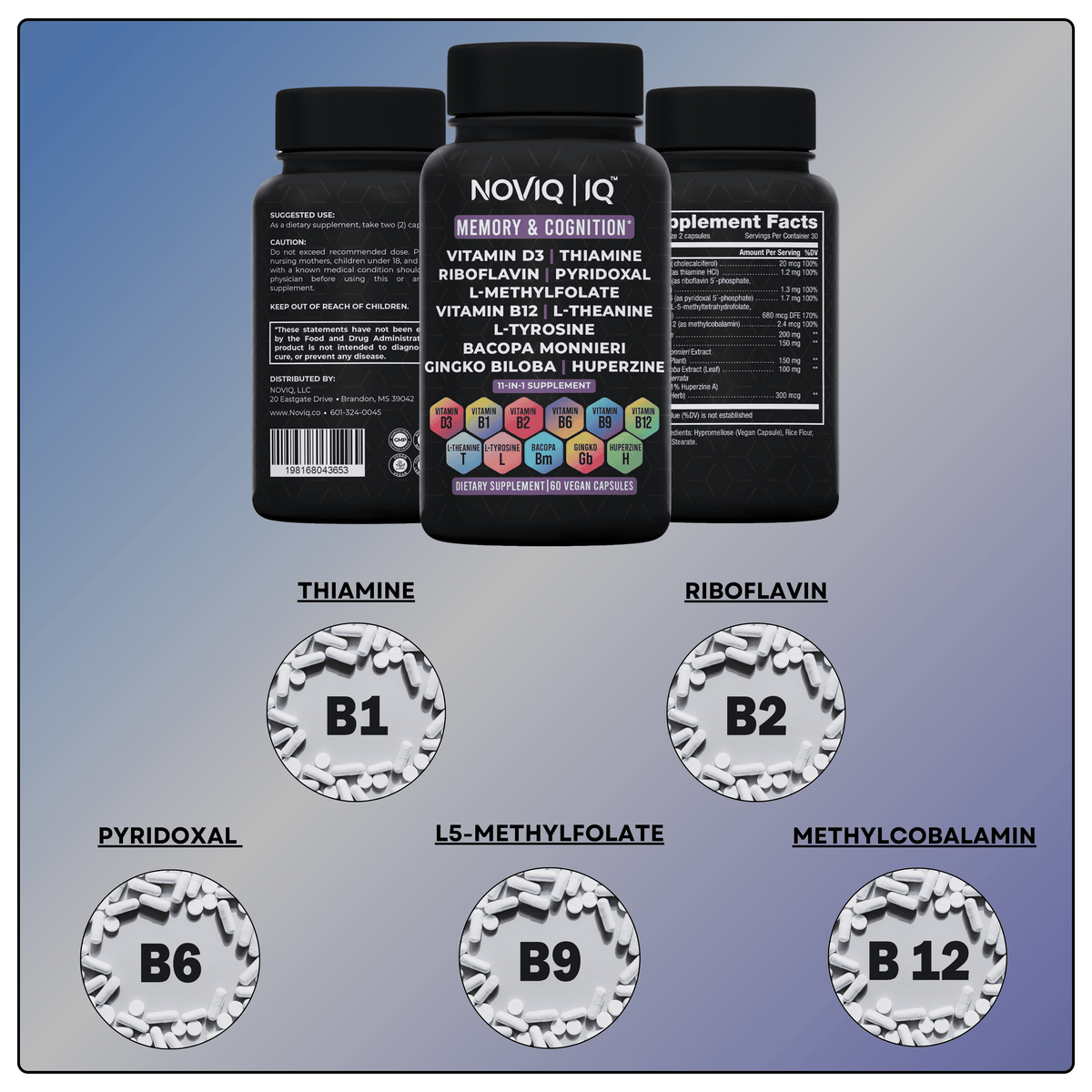 Memory & Cognition Support - NOVIQ