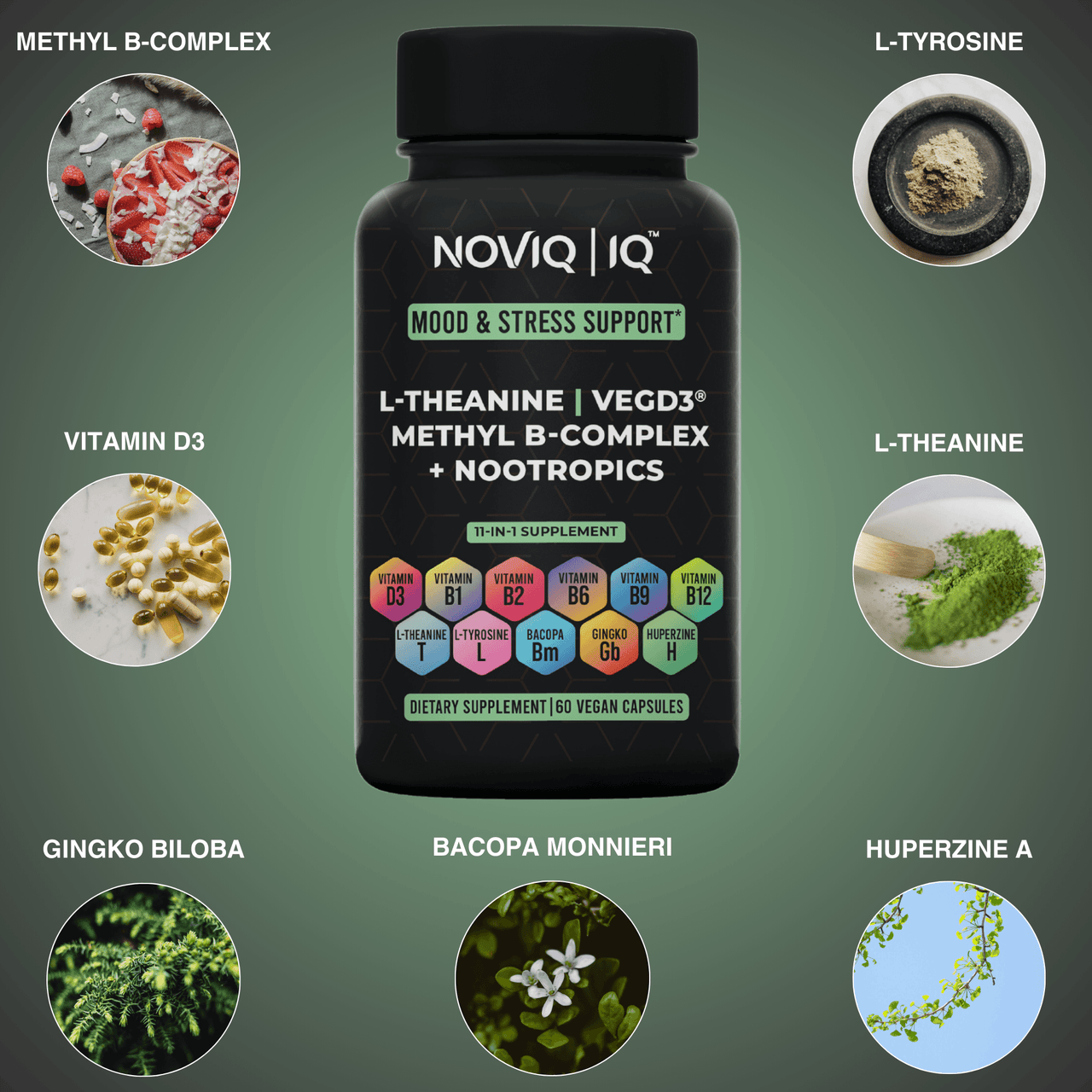 Mood & Stress Support - NOVIQ